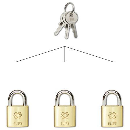 Visací zámek na společný uzávěr - SU RICHTER RV.ELIPS.25.SU1