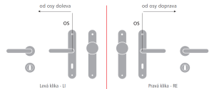 Dveřní kování MP WB Vega 018Q-HR EPR (BROUŠENÁ NEREZ)