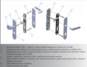 Bezpečnostní kování ROSTEX BK RX 1-50 SOLID 3. tř. (NEREZ MAT)