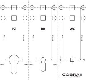 Bezpečnostní kování COBRA R101+ s překrytkou (F9 - nerezový elox)