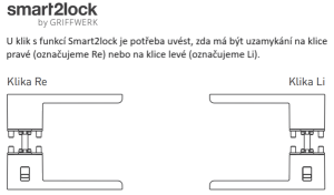 Dveřní kování MP GK - LUCIA - R - S2L (BS - černá matná)