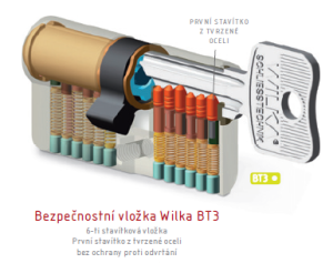 VÝPRODEJ Bezpečnostní vložka ACT Wilka RC3 35-45 mm (NIKL) - 40/45