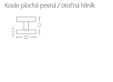 Koule ke kování ACT trojhran závit (F4)