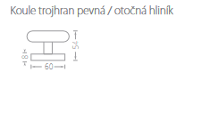 Koule ke kování ACT trojhran vrut (F9)