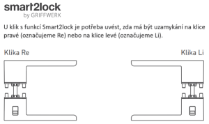 Dveřní kování MP GK - LUCIA PIATTA S - R - S2L (BS - černá matná)