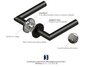 Dveřní kování QOLIBRI Smartbloc ENTRY 1040 - RHR  (Titan satén) - klika/koule